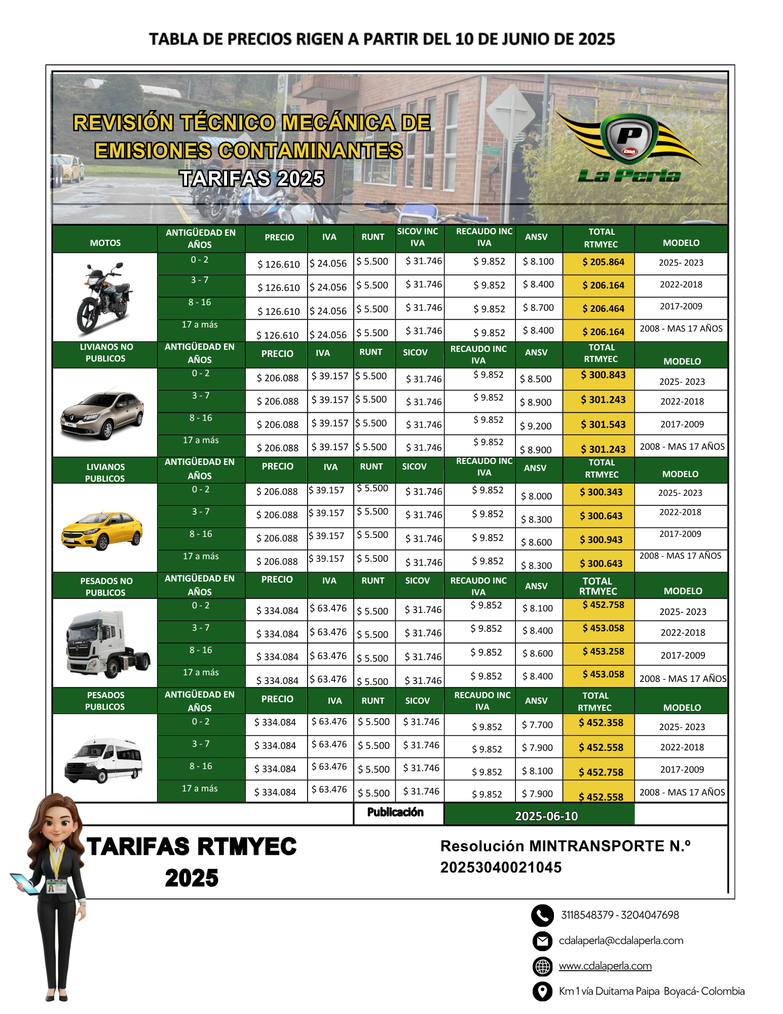 TARIFAS CDA LA PERLA RTM 2025