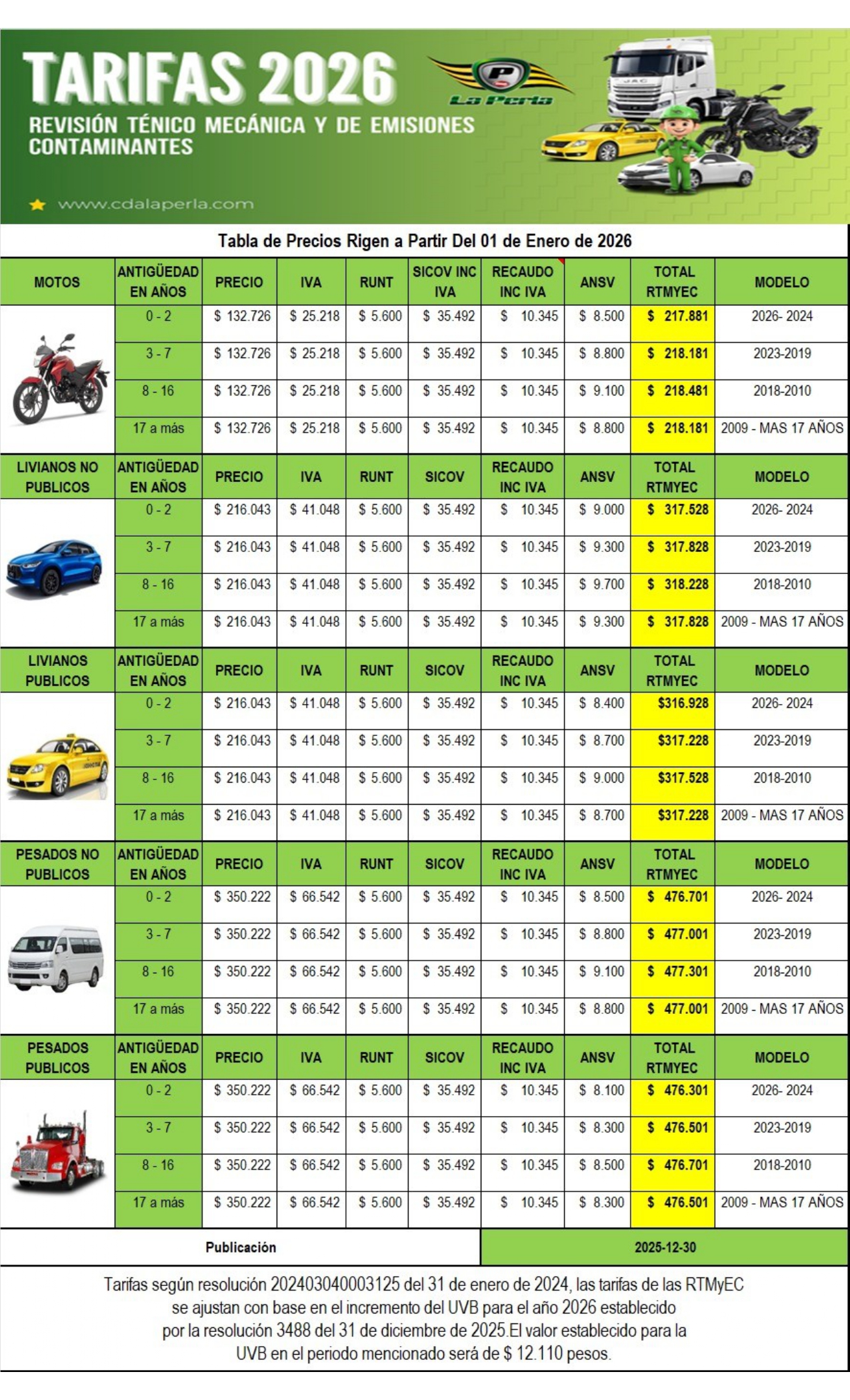 TARIFAS CDA LA PERLA RTM 2026-01_page-0001